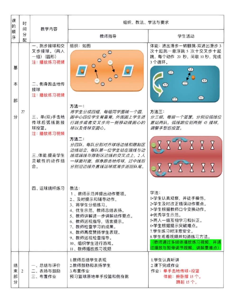 业余篮球爱好者如何通过社交平台提升声誉_0
